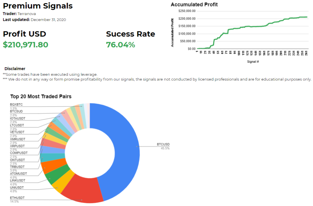 Ein Bild von BeInCrypto.com