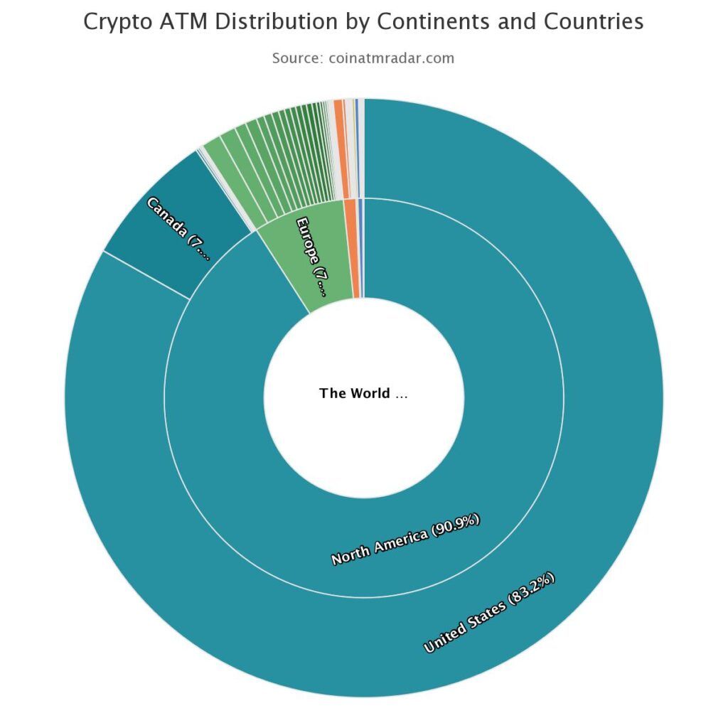 Bitcoin Automaten Verteilung global Q1 2021