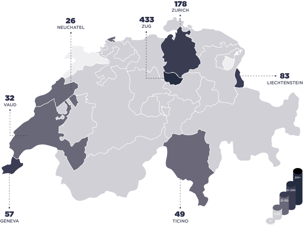 Record Growth in Crypto Valley Despite Corona