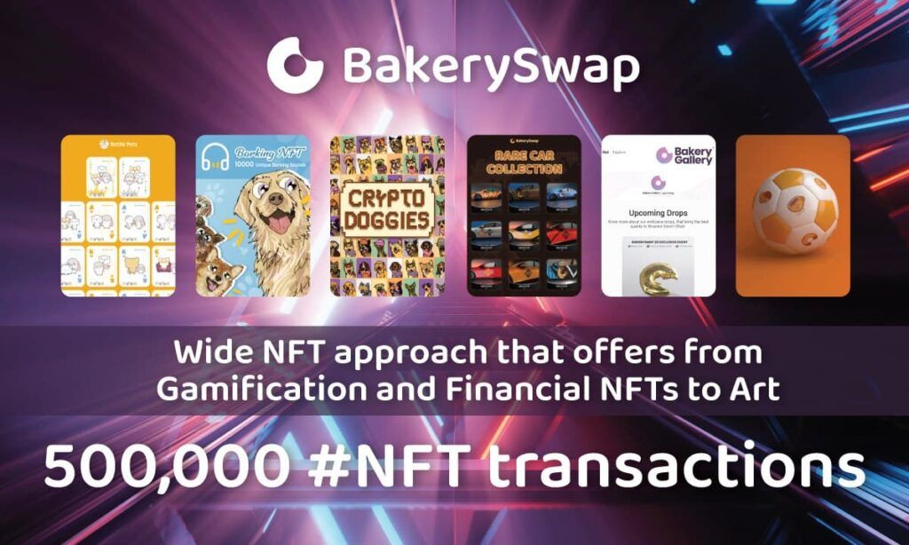 BakerySwap mit 500.000 NFT-Transaktionen auf Erfolgskurs