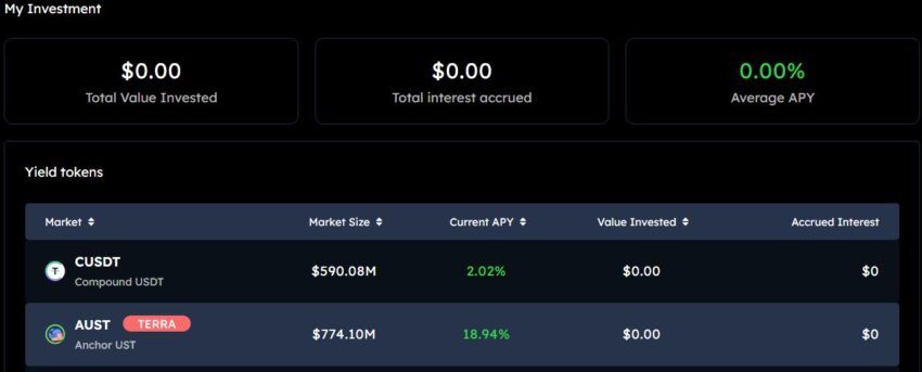 Terra Luna Coin, Ansicht Deversifi
