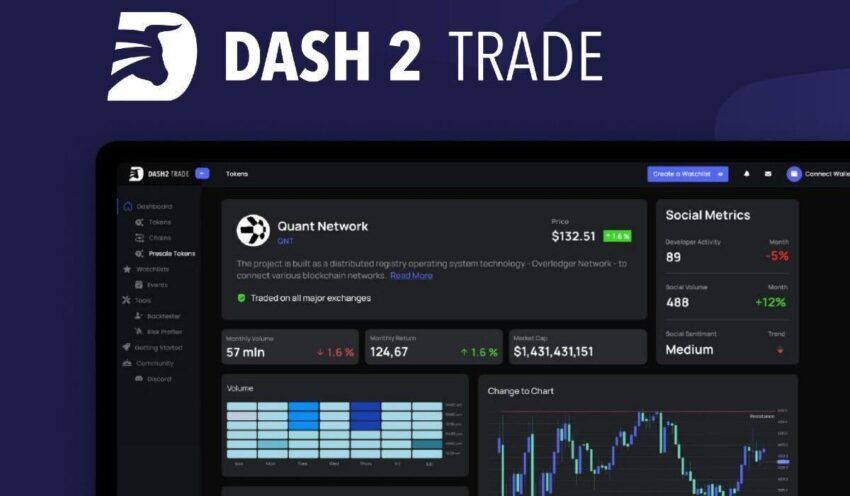 Dash 2 Trade Presale verzeichnet ein massives 500.000 USD Investment in weniger als 24 Stunden