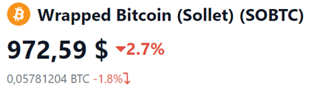 Wrapped Bitcoin Kurs