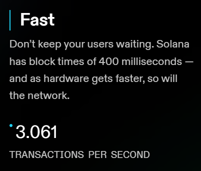 transactions per second