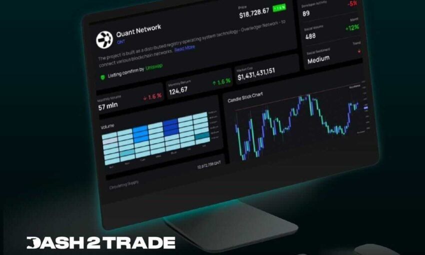 Dash 2 Trade kündigt Überfinanzierungsrunde und Listing auf Gate.io an