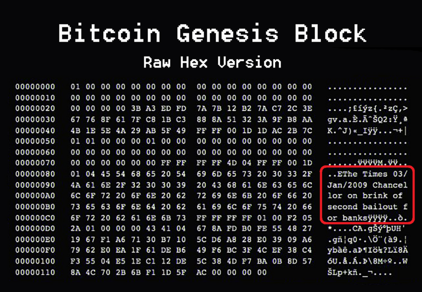 bitcoin, Genesisblock, Nachricht, Bankenkrise2008