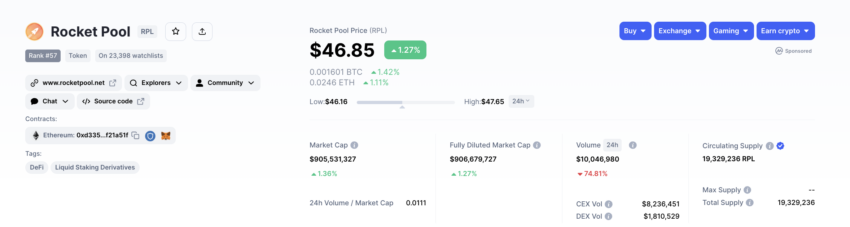 Coin neues ATH Mai?