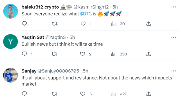 Krypto Umfrage Twitter