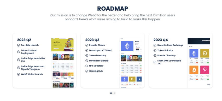Roadmap Launchpad