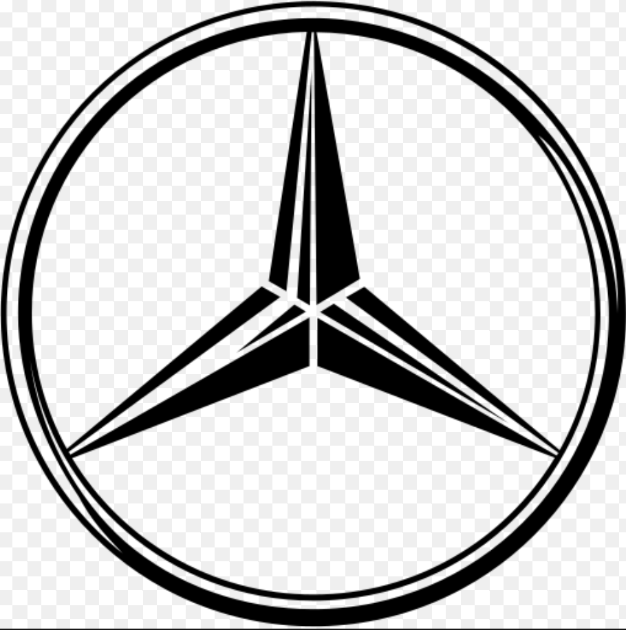 Mercedes-Benz Group (ex Daimler)