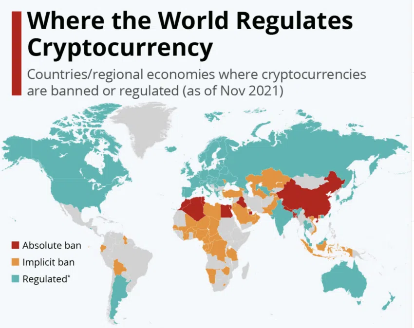 weltweite Krypto-Regulierungen