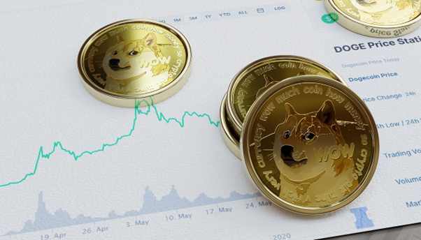 Dogecoin hat Anleger reich gemacht – Hat dieser Coin mehr Potenzial?