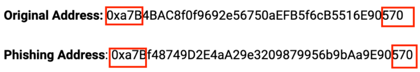 Krypto Adressen ähnlich Phishing