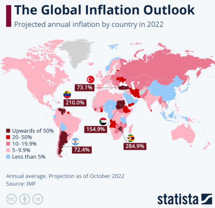Inflation Argentinien Welt