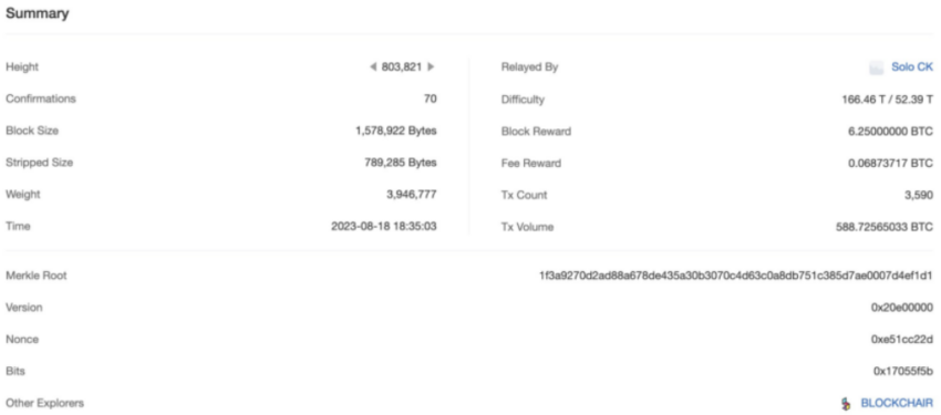 Bitcoin Miner BTC